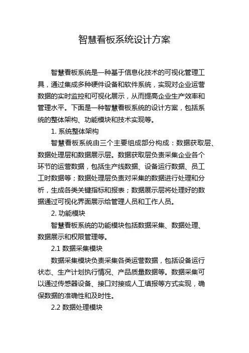 智慧看板系统设计方案