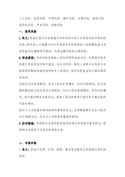 商业银行八大风险