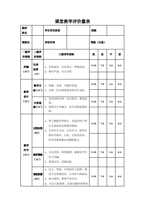 课堂教学评价量表