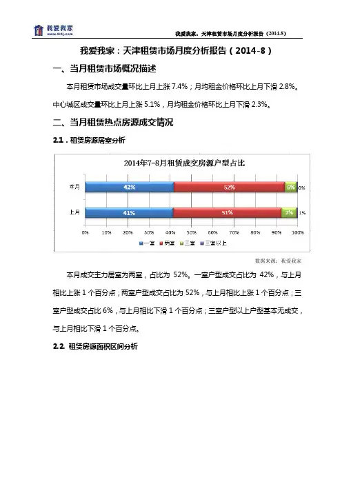 我爱我家：天津市租赁市场月度分析报告2014-8
