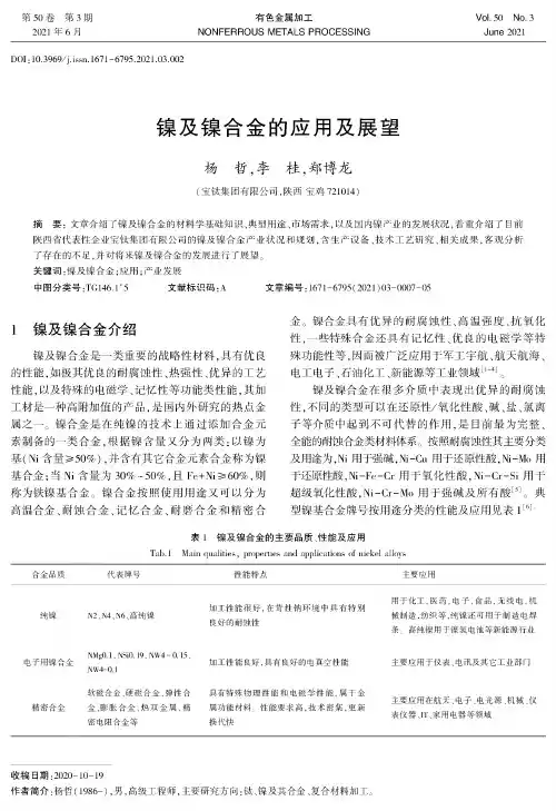 镍及镍合金的应用及展望
