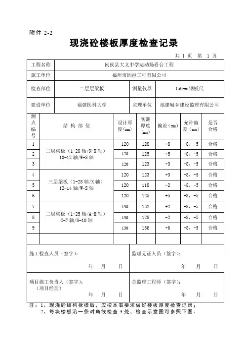 楼板厚度检查记录-附件2-2