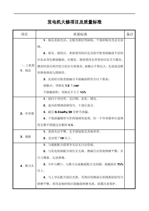 发电机大修项目及质量标准