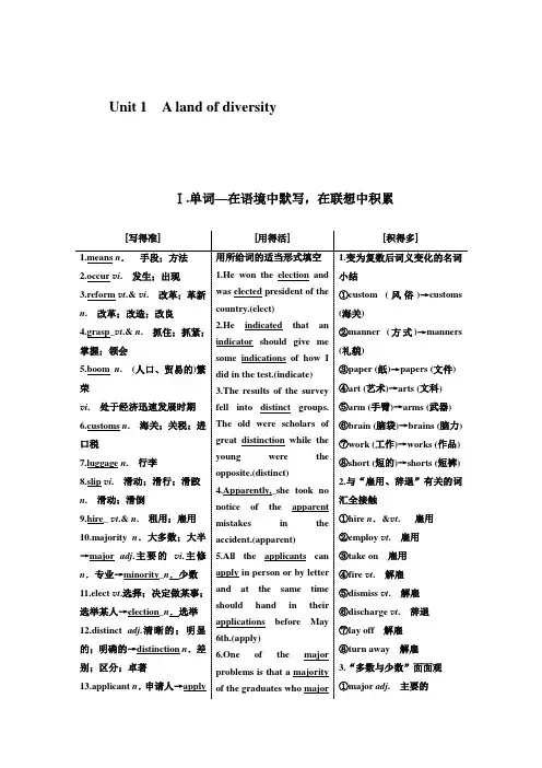 人教版高中英语-选修八-语法-单词-重点-专题复习