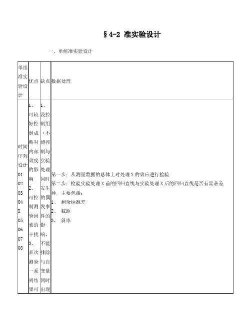 实验心理学-4准实验设计与真实验设计