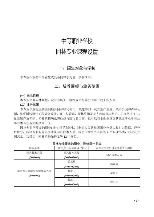 园林专业教学计划