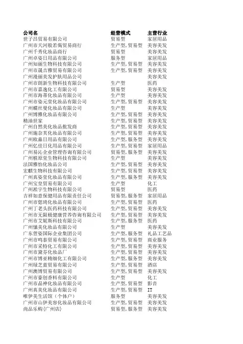 广东省精油企业名录