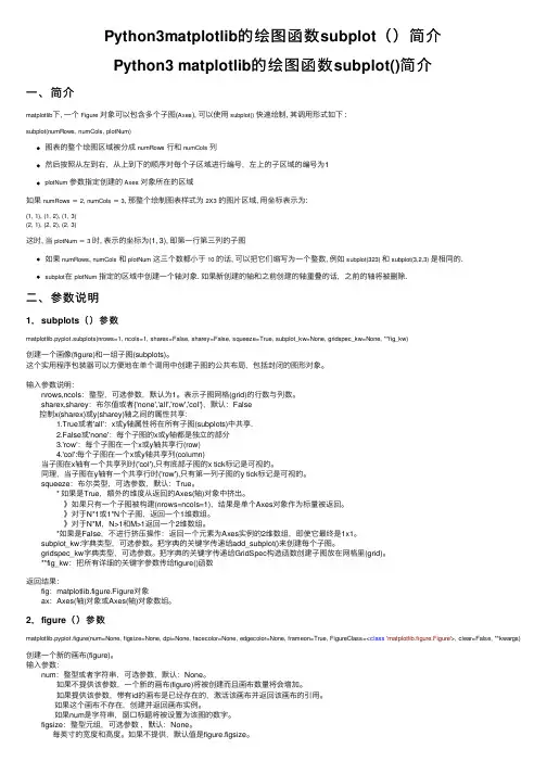 Python3matplotlib的绘图函数subplot（）简介