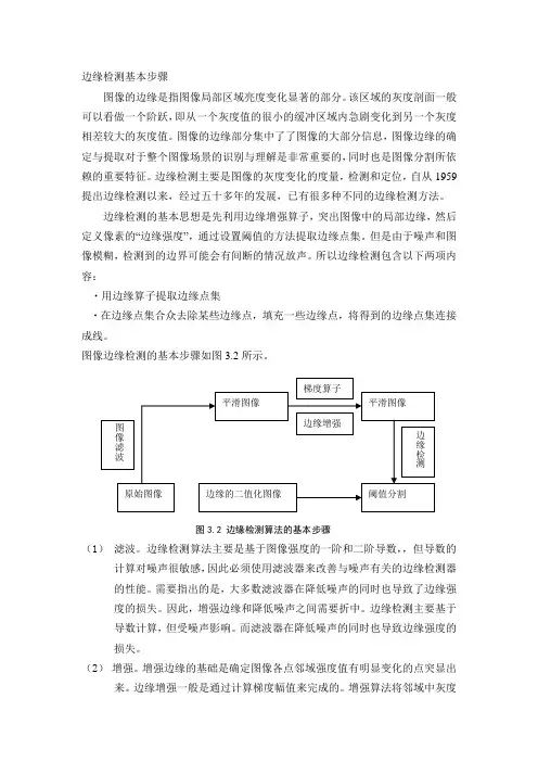 边缘检测基本步骤