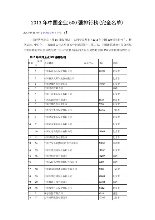 2013年中国企业500强排行榜(完全名单)