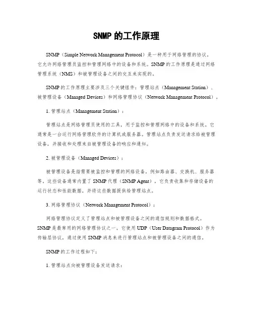 SNMP的工作原理