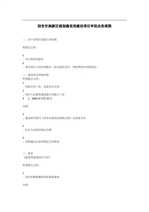 西安高新规划局报建手续一览