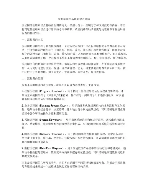 绘制流程图基础知识点总结