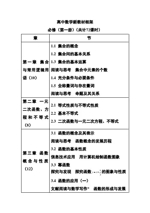 高中数学教材结构体系