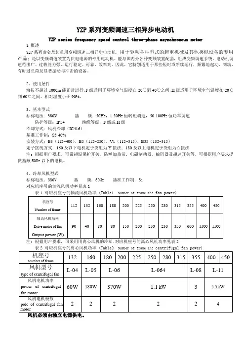 YZP系列样本要点