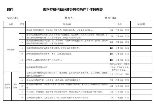 医疗机构新冠肺炎感染防控工作督查表