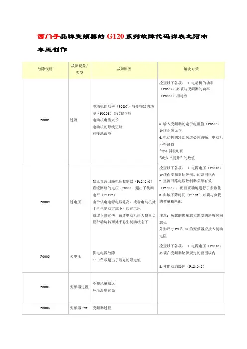 西门子变频器故障代码