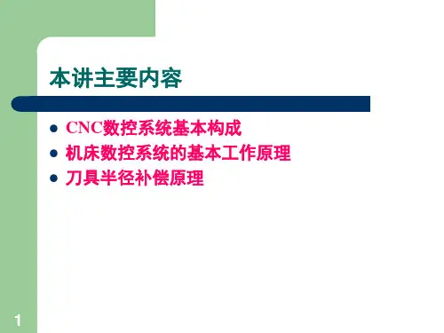数控系统的组成文档资料