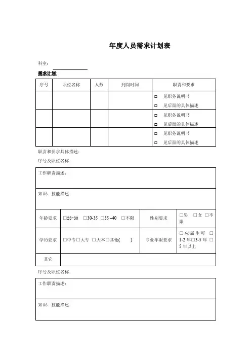 年度人员需求计划表