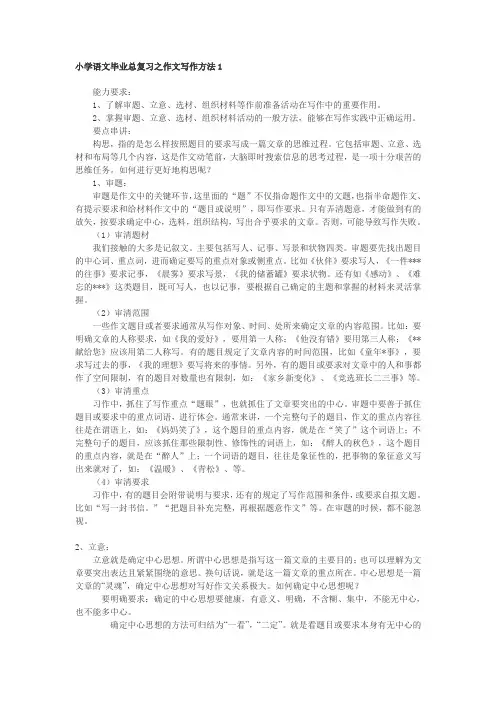 小学语文毕业总复习之作文写作方法1(经典)