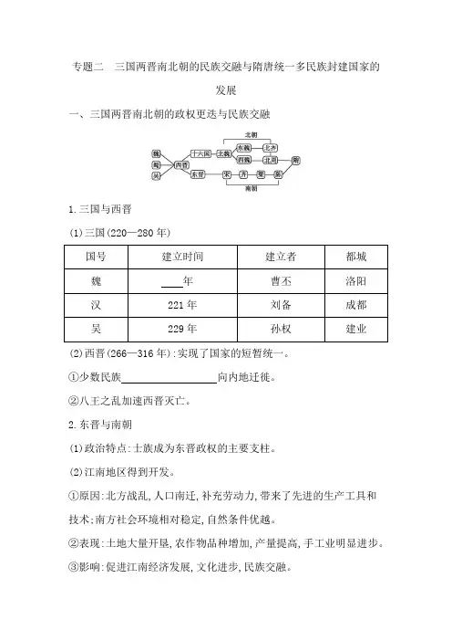 三国两晋南北朝的民族交融与隋唐统一多民族封建国家的发展知识梳理 高一统编版(2019)必修中外历史 