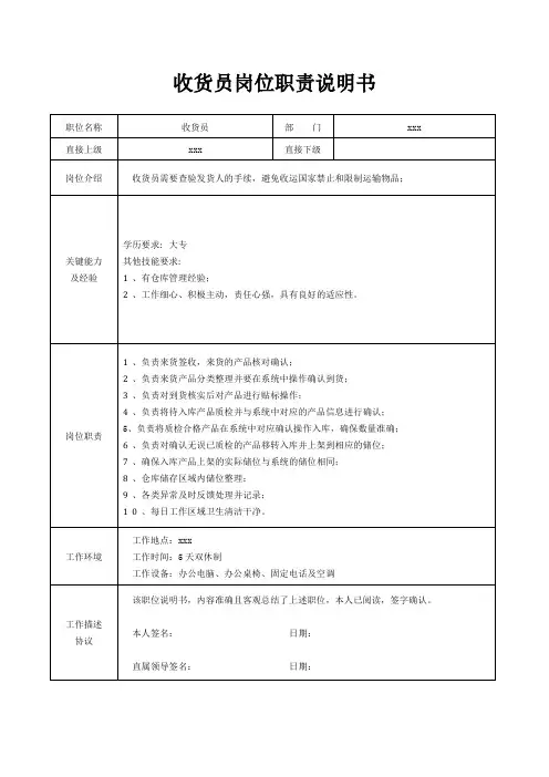 收货员岗位职责说明书[精美打印版本]