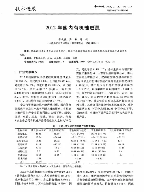 2012年国内有机硅进展