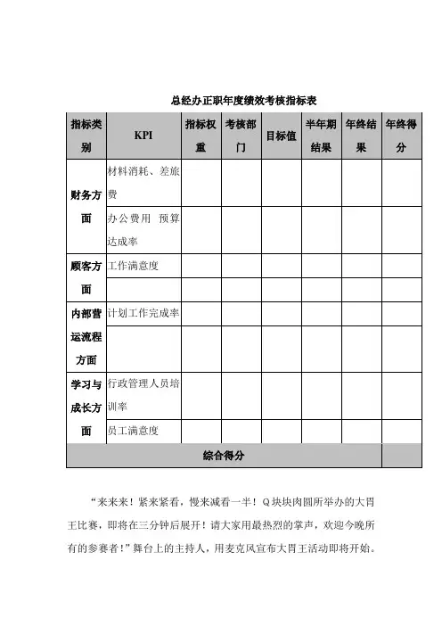 总经办正职年度绩效考核指标表1