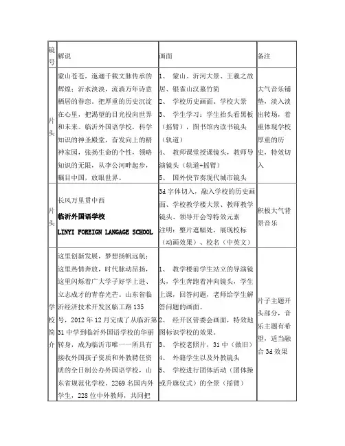 《长风万里贯中西》临沂外国语学校201310宣传片分镜头脚本