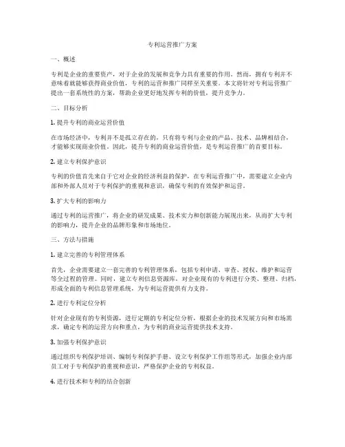 专利运营推广方案