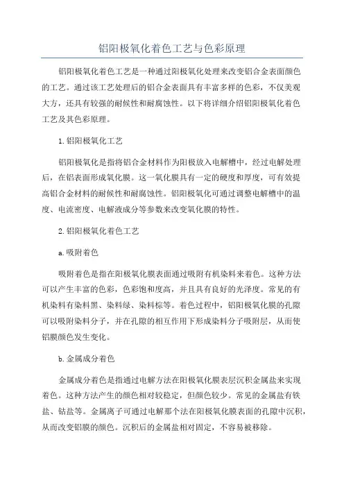 铝阳极氧化着色工艺与色彩原理