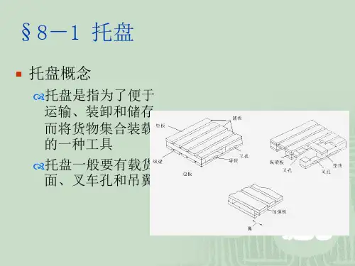 第八章集合包装