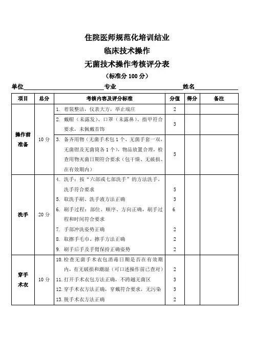 医院无菌技术操作考核评分表