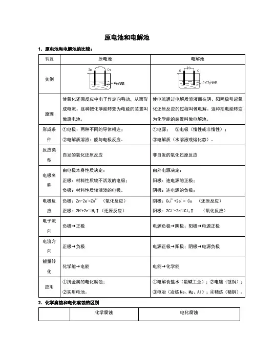 高中化学原电池和电解池全面总结超全版