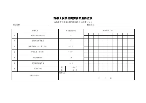 混凝土现浇结构实测实量检查表