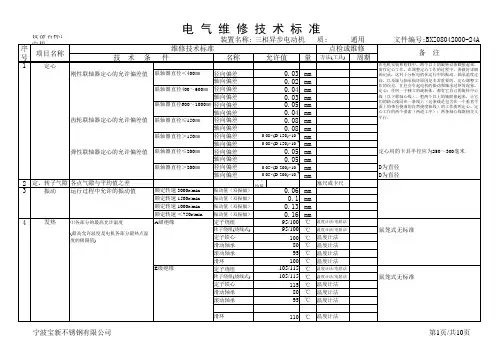 电动机维修技术标准