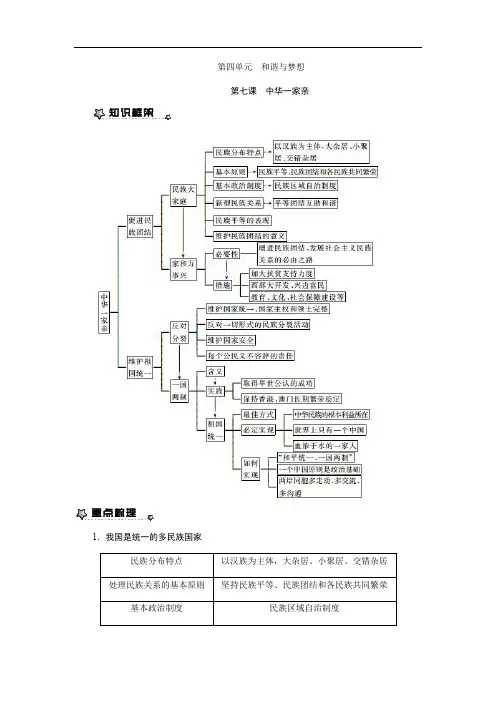 九年级道德与法治知识梳理第七课 中华一家亲