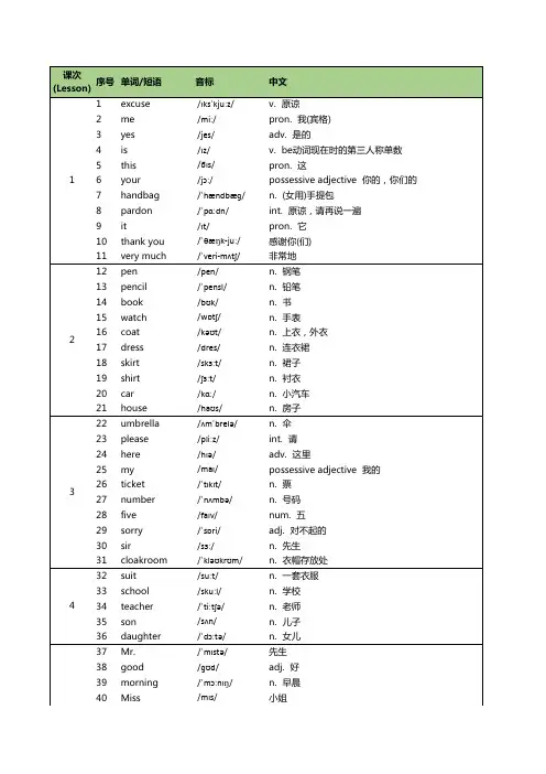 新概念第一册单词表(完整版)