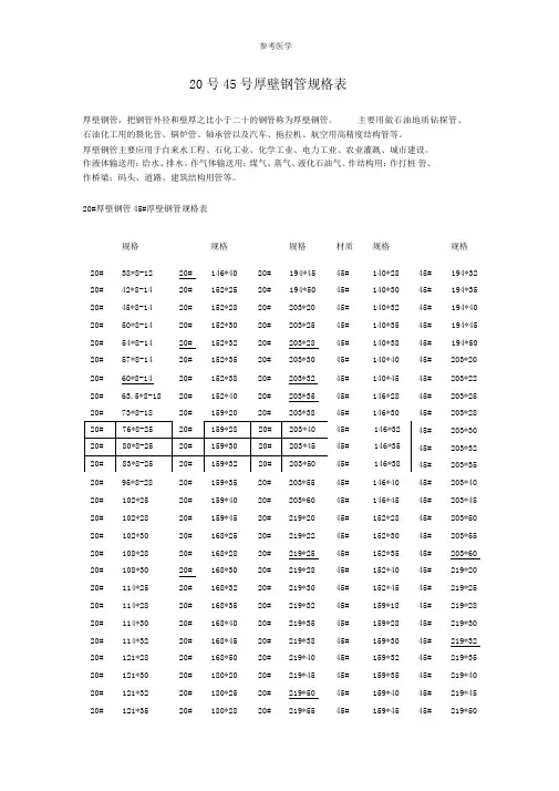 20号45号厚壁钢管规格表