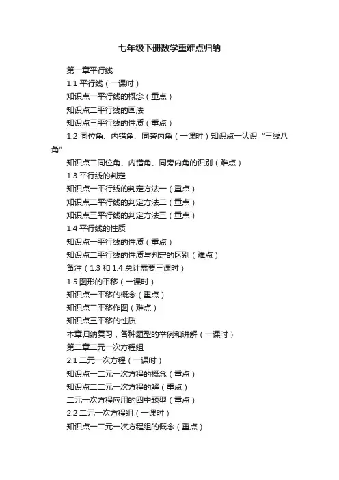 七年级下册数学重难点归纳