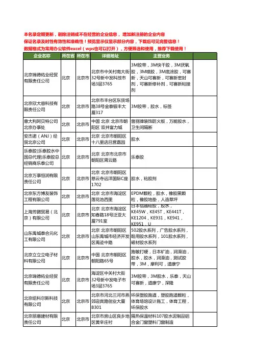 新版北京市胶水工商企业公司商家名录名单联系方式大全220家