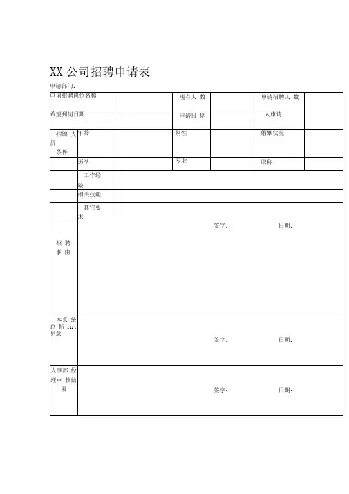 人力资源表单