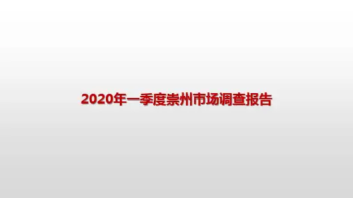 成都崇州市2020年一季度房地产市场报告
