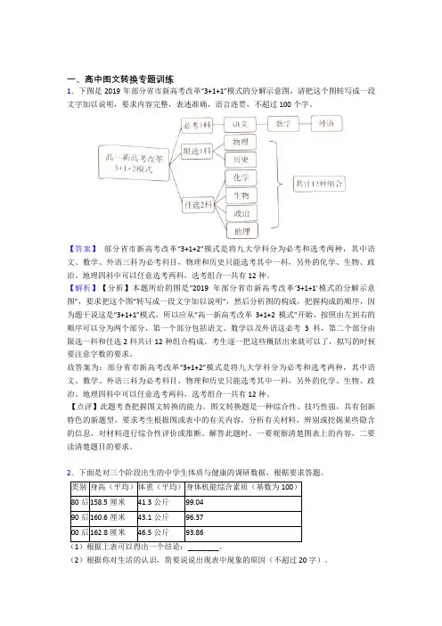 高考语文易错题专题复习-图文转换练习题含答案