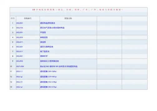 中南标标准图集