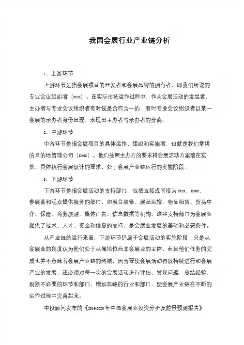 我国会展行业产业链分析