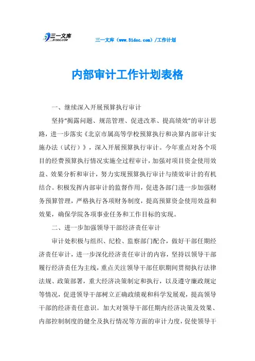 内部审计工作计划表格