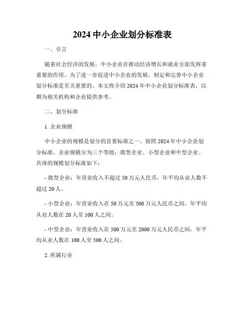 2024中小企业划分标准表