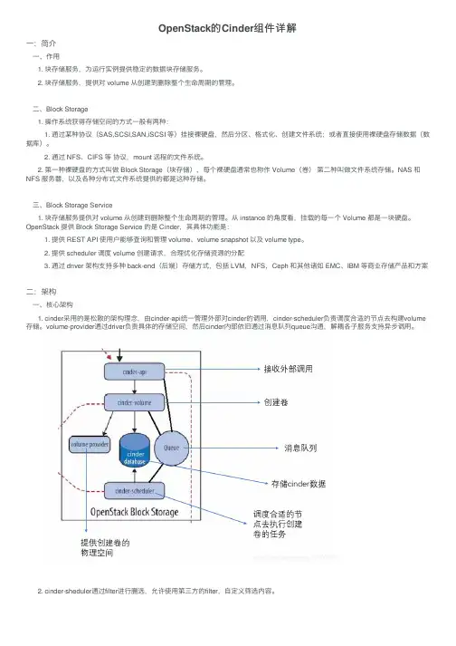 OpenStack的Cinder组件详解