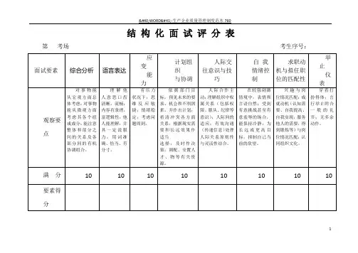 结构化面试评分表(参考)